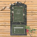 Recherche de détresse invitations Vintage en détresse