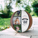 Recherche de photos ballons basket Grandfather