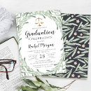 Recherche de watercolor graduation invitations Classe de 2024