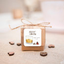 Recherche de truffes de chocolat Friandises