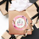 Suche nach rosa geburtstag aufkleber Retro