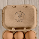 Suche nach vintage Huhn