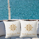 Suche nach lenkrad kissen Nautisch