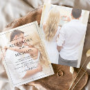 Recherche de flyer invitations Budget