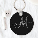 Recherche de family accessoires Pour tous