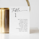 Suche nach tanken sie wieder postkarten Für sie/ihn