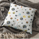 Recherche de planet coussins Système solaire