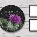 Suche nach schottisch wanduhren Distel