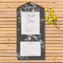 Suche nach für kohl einladungen Abendessen