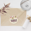 Suche nach 70er jahre aufkleber Typografie