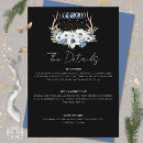 Recherche de wiccan invitations Phases de lune