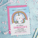 Suche nach niedlicher unicorn einladungen Kawaii