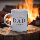 Recherche de etapp maison deco Stepfather