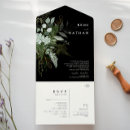 Recherche de multiple papeterie Bride