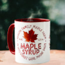 Suche nach etiketten tassen Rot