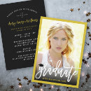 Recherche de pinceau invitations Promotion 2026