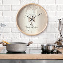 Recherche de chef de p posters Boulangerie