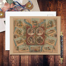 Recherche de machines agricoles cartes postales Pour tous