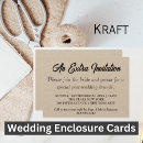 Recherche de supplémentaire invitations Couple