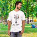 Recherche de arbre généalogique tshirts Réunion de famille