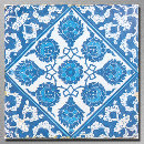 Recherche de tuile de bleu de delft carreaux Bleu et blanc