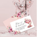 Recherche de boutiques invitations Floral