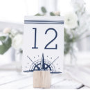 Recherche de band mariage table cartes Nautique