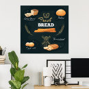 Suche nach baguette poster Bäckerei