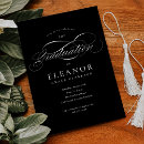 Recherche de bu invitations Noir