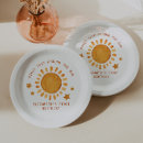 Recherche de soleil assiettes 1er anniversaire