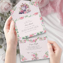 Suche nach tee party einladungen Mother to be