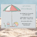 Recherche de family reunion party invitations Fête