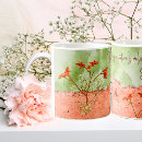 Recherche de flower tasses Nom