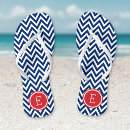 Recherche de chevron bleu vêtements Girly