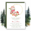 Recherche de champignon rouge invitations Mignon