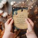 Recherche de au dessus de invitations Aquarelle