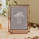 Suche nach bauernhof tischkarten Stallhochzeit