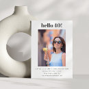 Suche nach fortieth geburtstag einladungen Niedlich