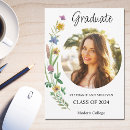 Recherche de nature graduation invitations Diplômé