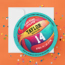 Suche nach aqua blue einladungen Farbenfroh