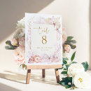 Suche nach über und unter wasser tischkarten Bride