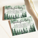Recherche de humide invitations Aquarelle