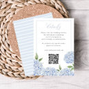 Recherche de pet invitations Bleu