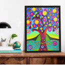 Suche nach denken sie grun poster Natur