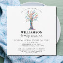 Recherche de réunion familiale invitations Pour tous