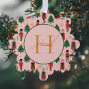Recherche de ballerine ornements Noël