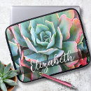 Suche nach kakteen laptop schutzhüllen Botanisch