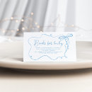 Recherche de encadré invitations Cadre