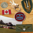 Suche nach artillerie schlüsselanhänger Armee