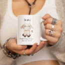 Recherche de taurus horoscope tasses Astrologique
